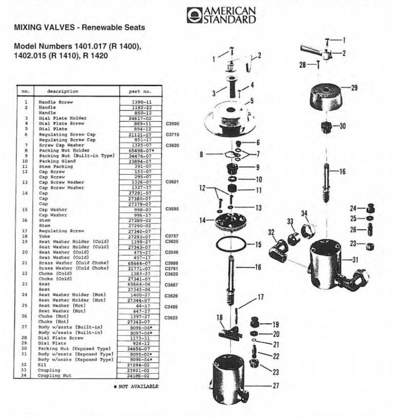 American Standard Repair Kit for Old Single Handle Shower